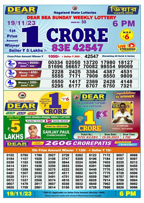 Nagaland Lottery Result 8 PM Winners List 06.06.2024 (OUT) .
